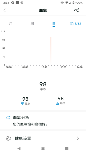 Health Ring(运动健康管理APP)