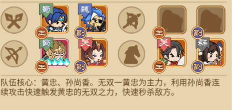 阵容推荐配图2