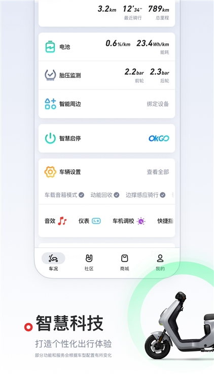安全保障配图1