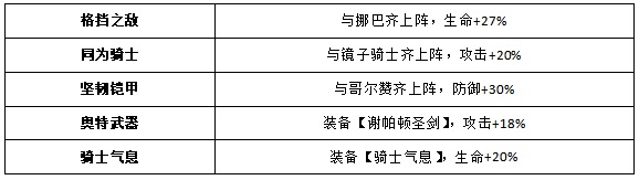 奥特曼王者传奇九游版(图12) 奥特曼王者传奇九游版(图12)
