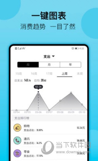 萌猪记账
