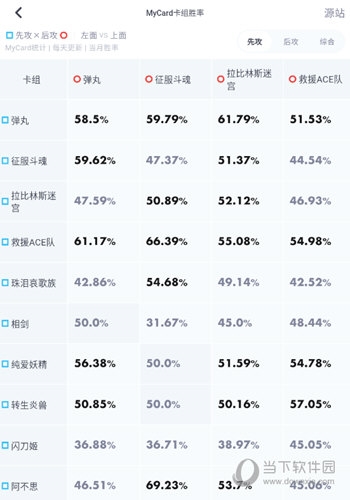 决斗吧使用教程