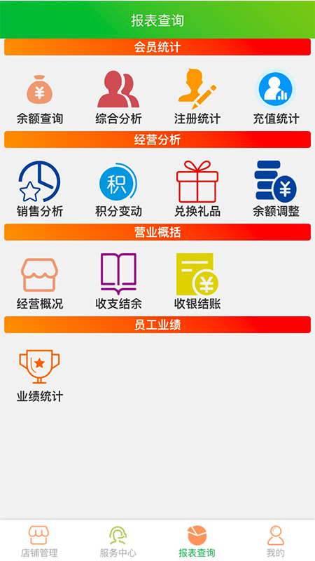 云图店务通