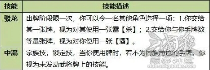 三国杀ol互通版手游正版(图5)