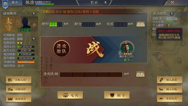 战国