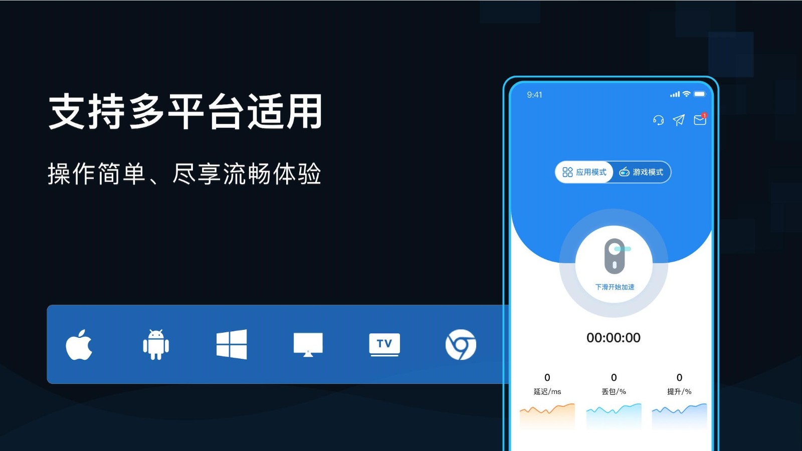 GoLink手游加速器