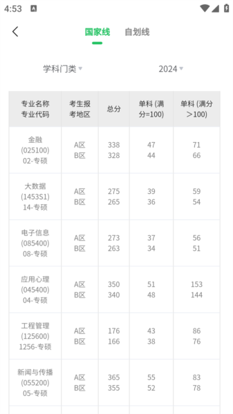 研新生(图3) 研新生(图3)