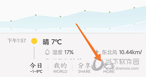 我的天气APP(图4) 我的天气APP(图4)