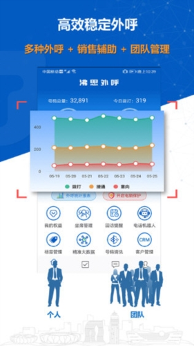 沸思电销外呼