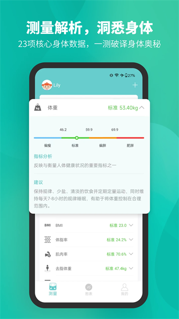 Fitdays(手机体脂秤软件)