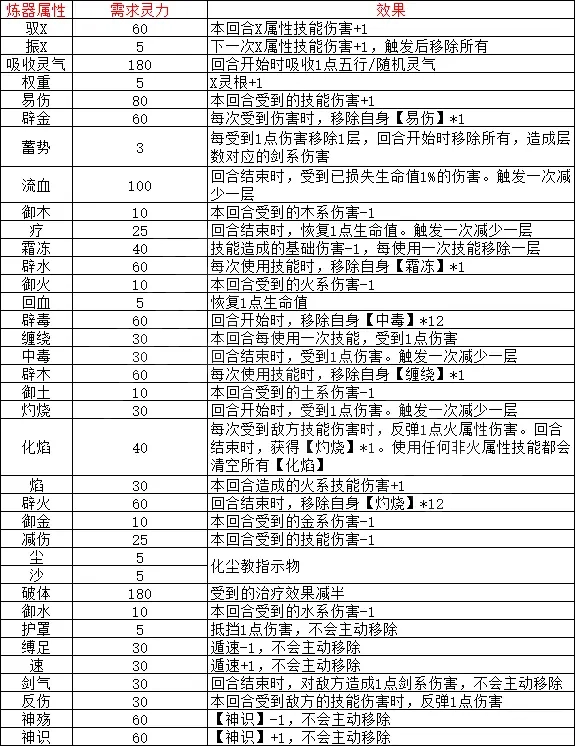 觅仙途