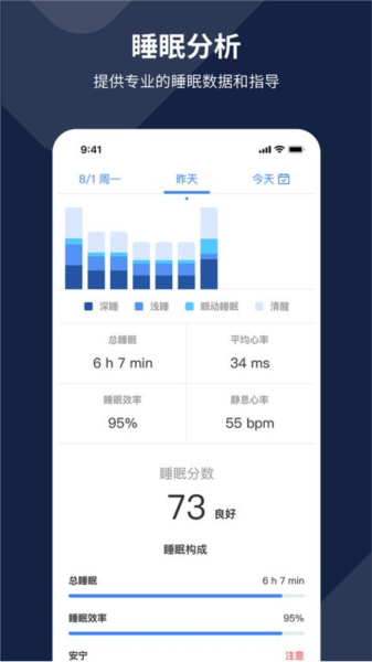 AIZO RING(睡眠监测APP)