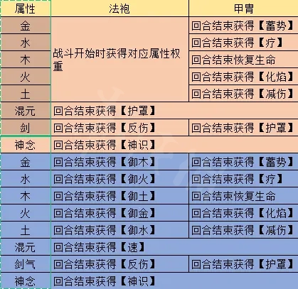 觅仙途