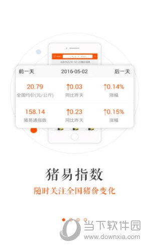 猪易通APP
