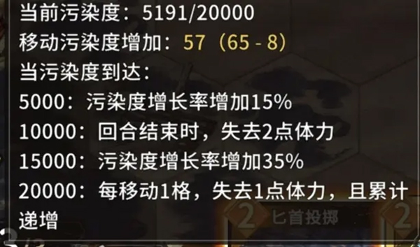 火种协定9