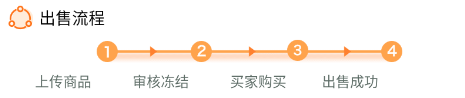 咪噜手游盒子(图6)