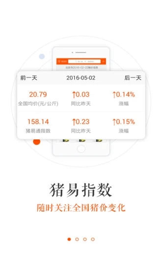 猪易通