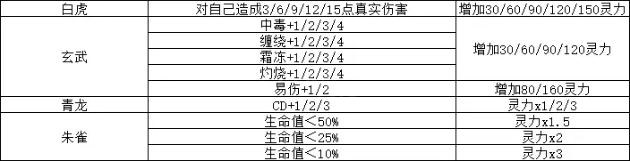 觅仙途