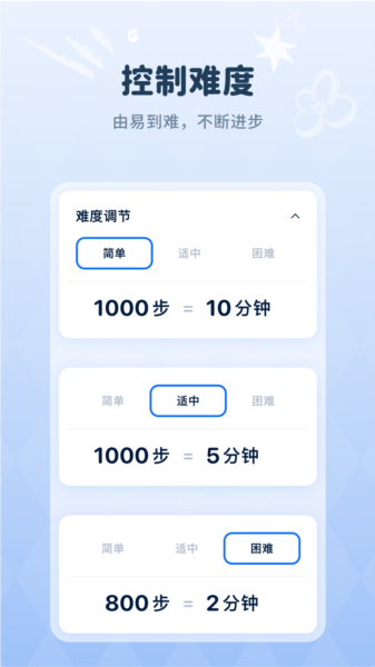 自律石头(图3) 自律石头(图3)