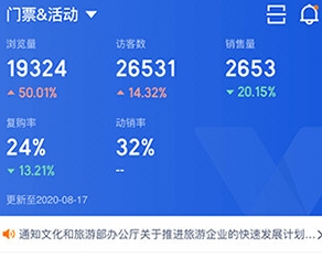 旅游商家(图9)