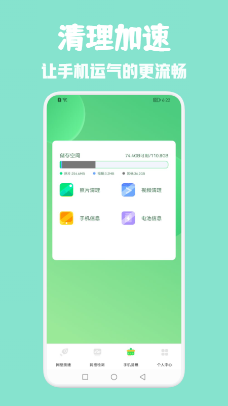光环