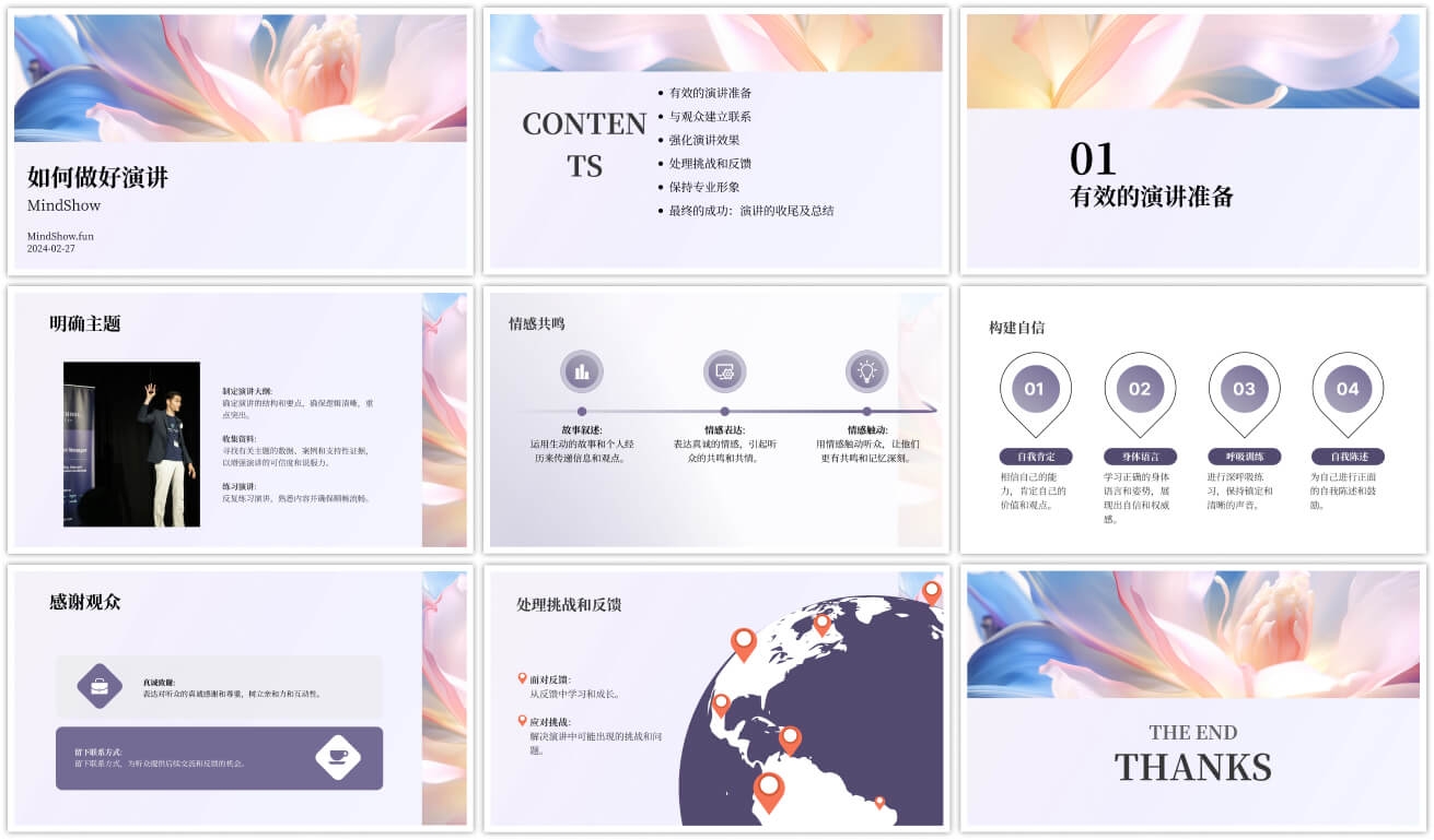 MindShow一键生成APP(图2) MindShow一键生成APP(图2)
