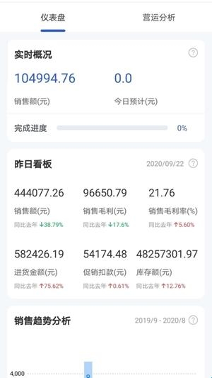 供零在线官方最新版(图1) 供零在线官方最新版(图1)