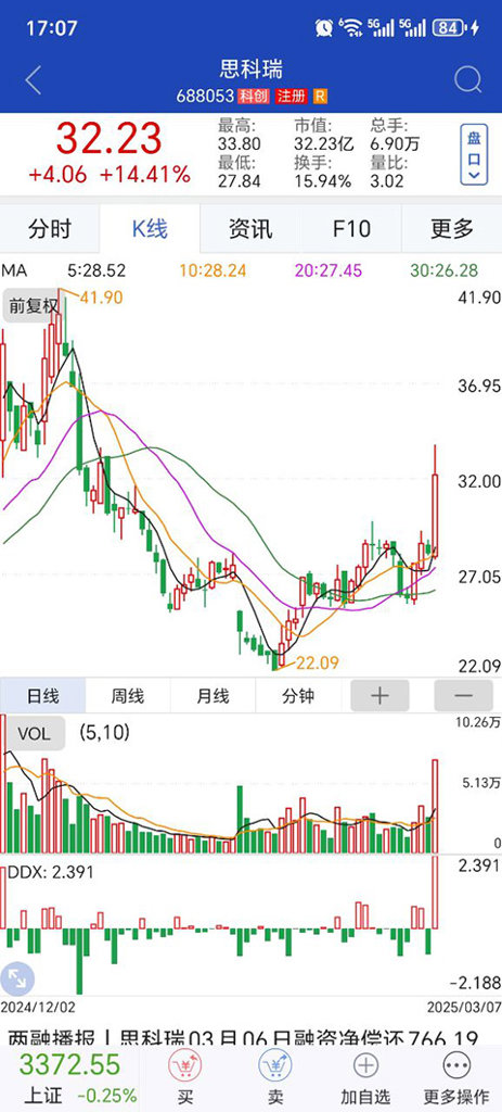 金太阳大智慧