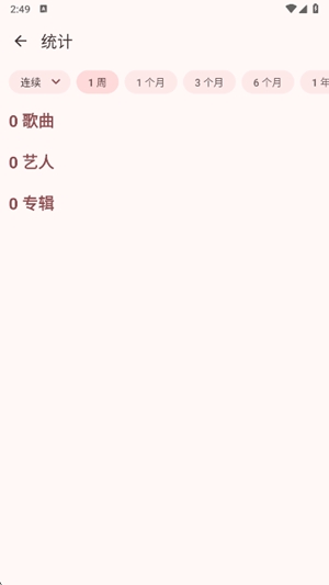 VIVImusic官方最新版