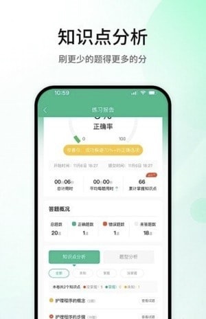 五味医学学习(图3) 五味医学学习(图3)