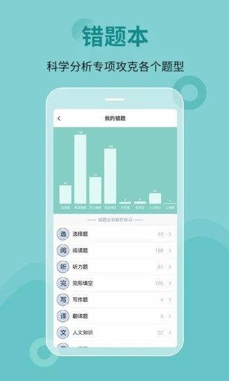 题宝典