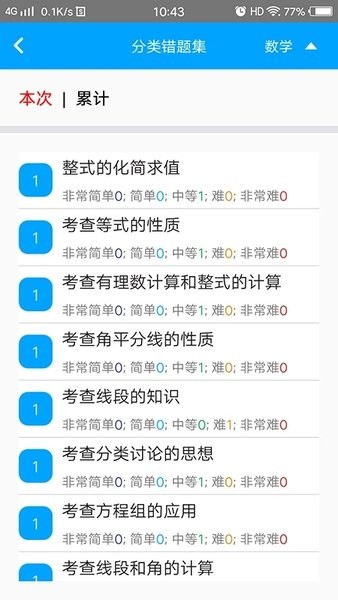 易软教育通(图1)