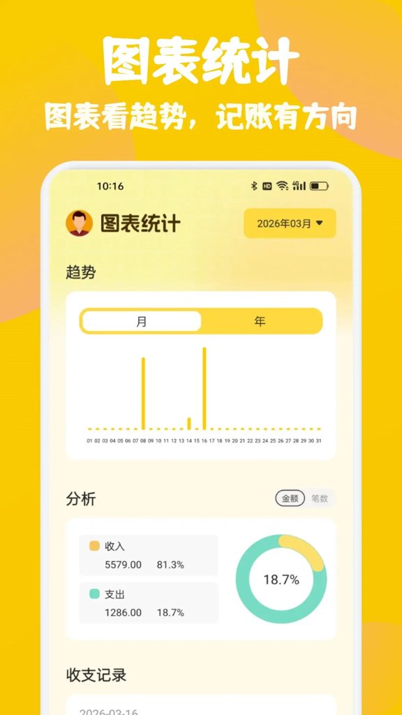 金雀