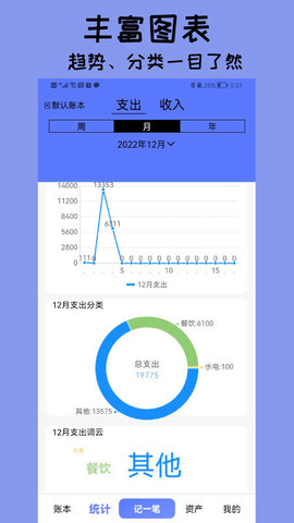 快记账本 快记账本