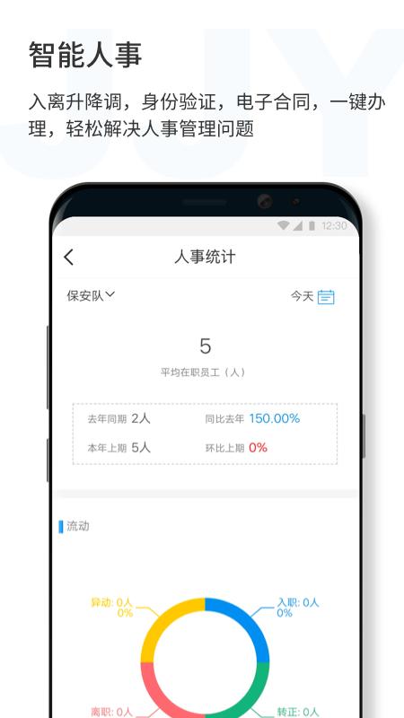 济济云