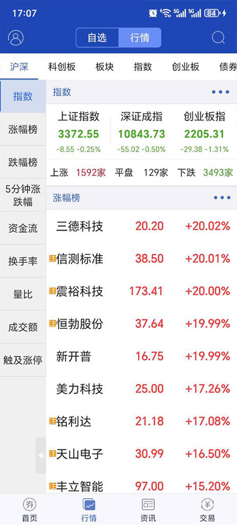 金太阳大智慧