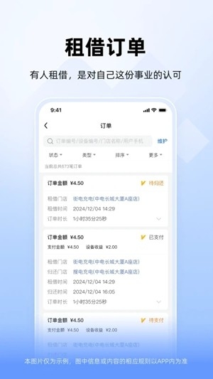 竹芒合伙人最新版
