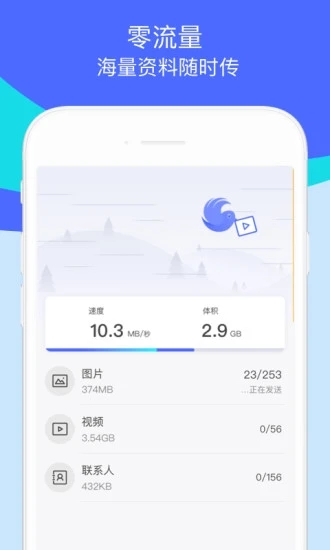 换机助手 换机助手(图1)