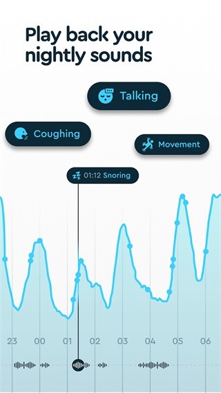 SleepCycle官方最新版