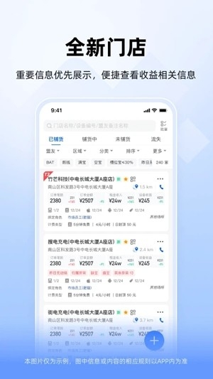 竹芒合伙人最新版