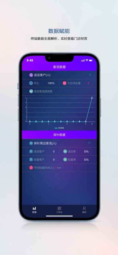 东风风神
