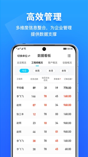 报修管家最新官方版(图2)