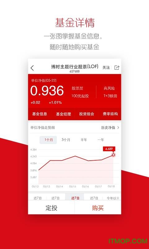 博时基金