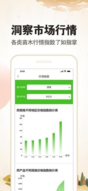 苗木通app手机版(图2)