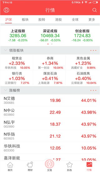 中银国际