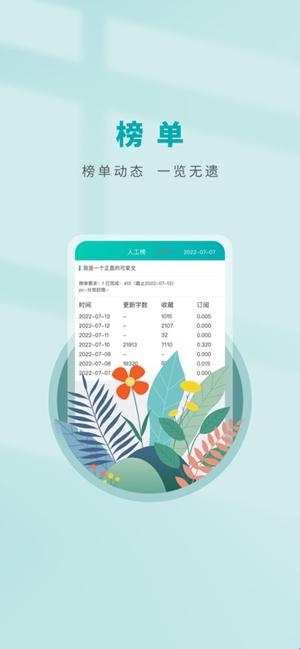 晋江写作助手app手机版(图1) 晋江写作助手app手机版(图1)