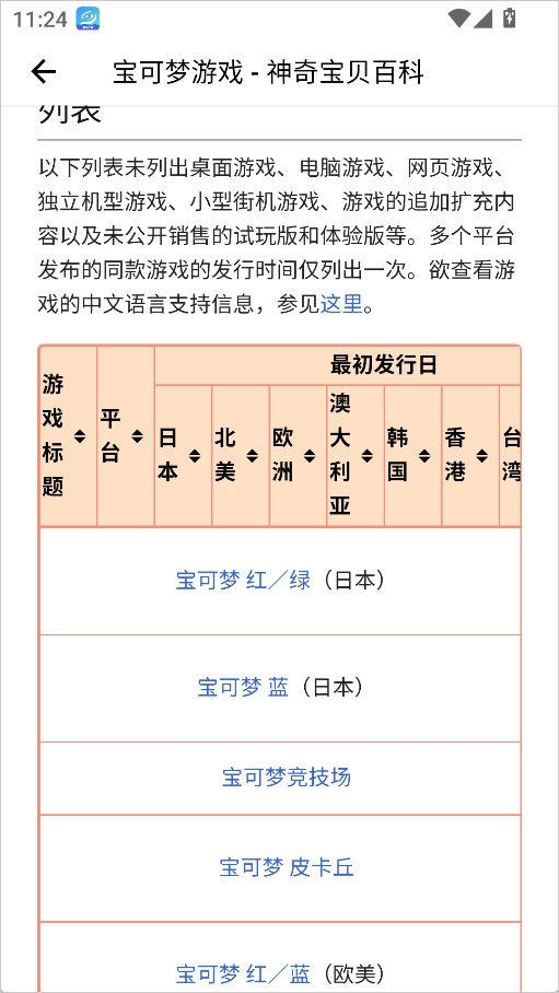 神奇宝贝百科app官方版(图10) 神奇宝贝百科app官方版(图10)