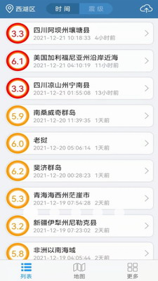 Earthquake预警