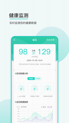 思尔健康