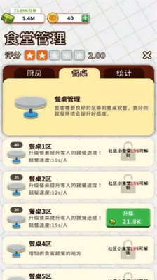 小食堂破解版